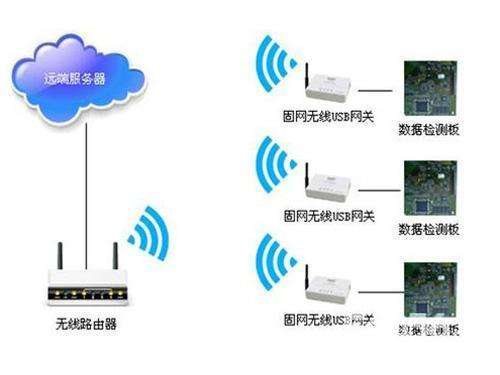 �o���a(ch��n)ƷCEָ��