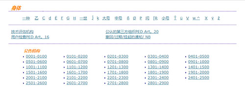 ce公告號(hào)機(jī)構(gòu)查詢